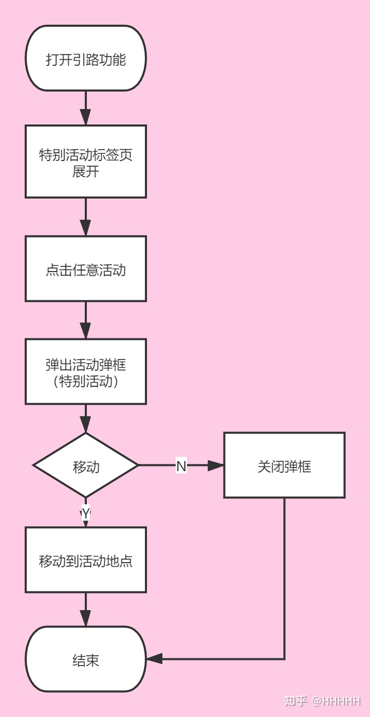 冒险岛游戏介绍_手掌岛冒险爱奇艺_路飞手掌岛冒险