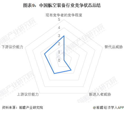 海贼王手掌岛冒险视频_冒险岛支援系统_海洋岛号潜艇支援舰