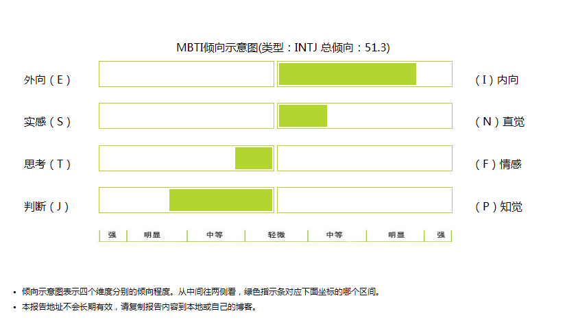 海贼王手掌岛冒险视频_冒险岛支援系统_海洋岛号潜艇支援舰