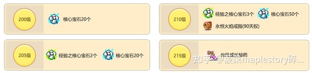 路飞的手掌岛冒险_冒险岛支援系统_dnf冒险团支援技能