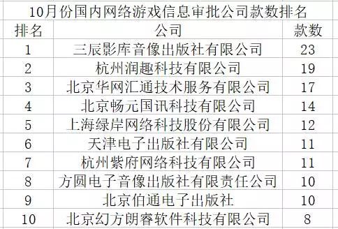 魔法与冒险手游官网_空之岛奇幻冒险手游官网_冒险王2手游官网