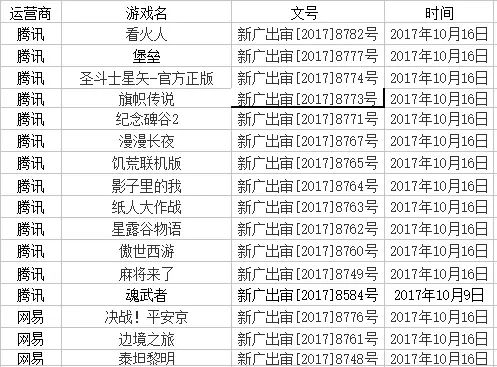 冒险王2手游官网_空之岛奇幻冒险手游官网_魔法与冒险手游官网