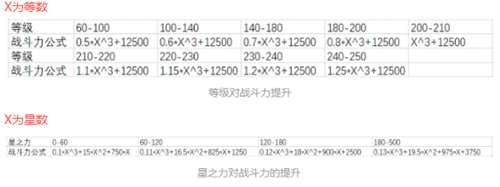 冒险国王岛有汉化吗_冒险岛技能后面有个披风的是谁_彩虹岛天空披风 8