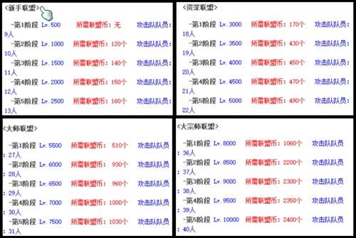 冒险岛技能后面有个披风的是谁_彩虹岛天空披风 8_冒险国王岛有汉化吗