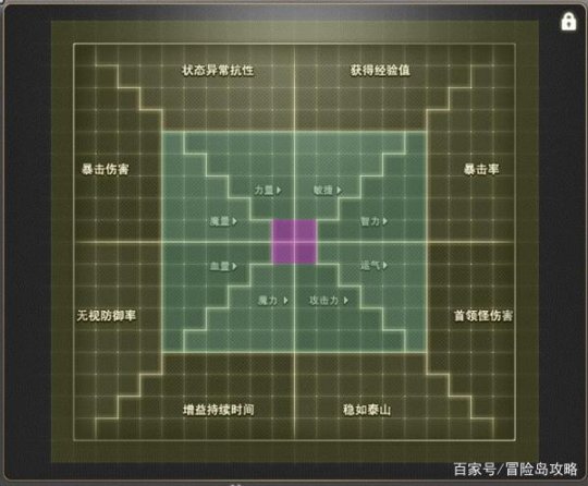 奥比岛森林大冒险_冒险岛冒险岛联盟任务_奥比岛 森林大冒险