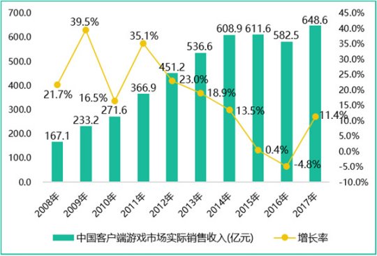 最新图片